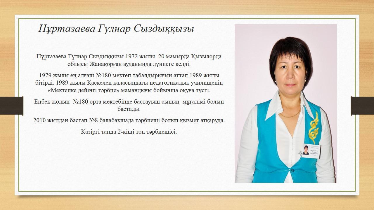 Нуртазаева Гүлнәр Сыздыққызы