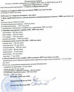 ОТЧЕТЫ О ДОХОДАХ И РАСХОДАХ 2018Г  3 КВАРТАЛ